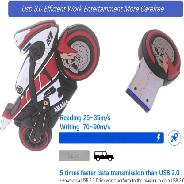 EcooDisk Flash Drive Strong Novelty Cartoon Amaha Motorcycle
