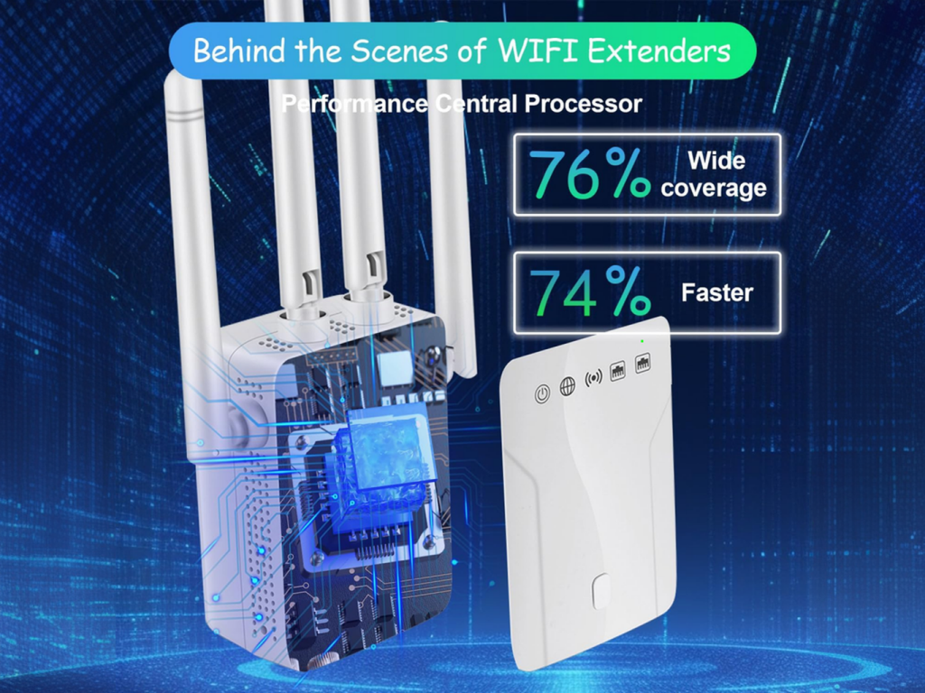 Fululuer WiFi Extender Signal Booster