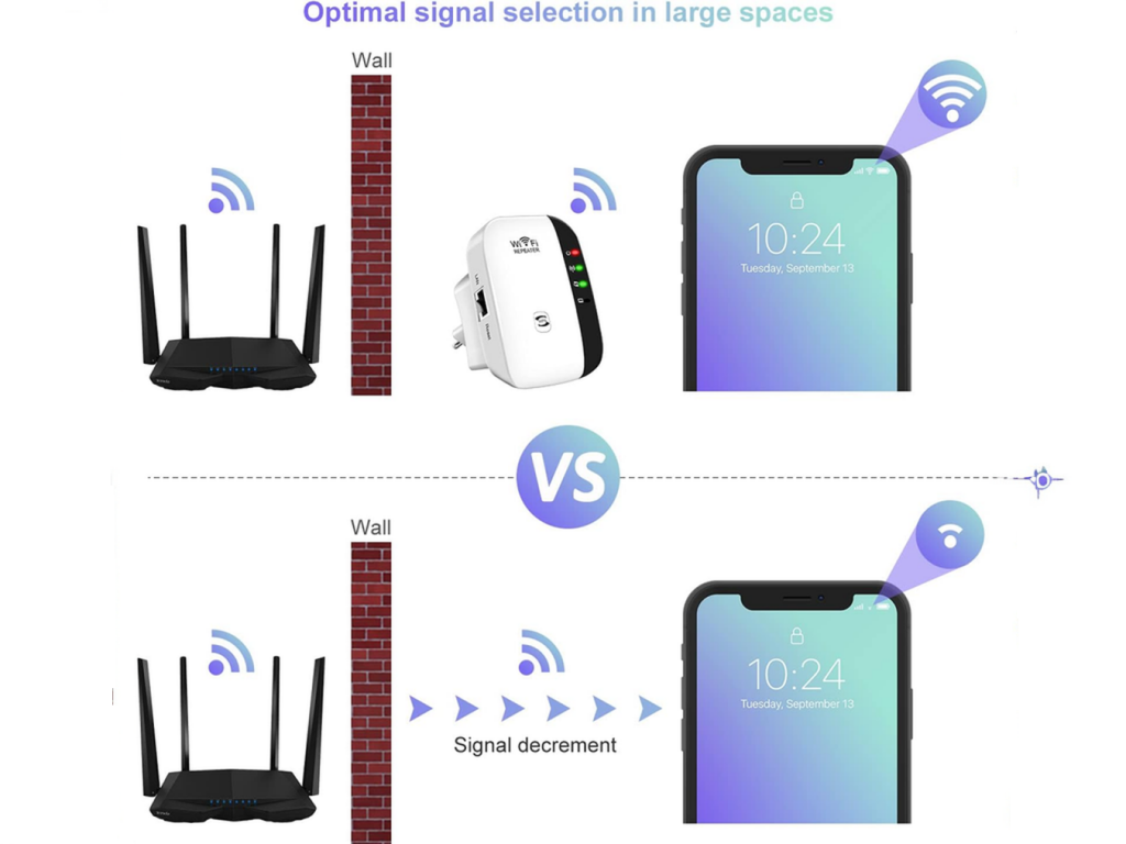 Jancane WiFi Extender and WiFi Signal Booster