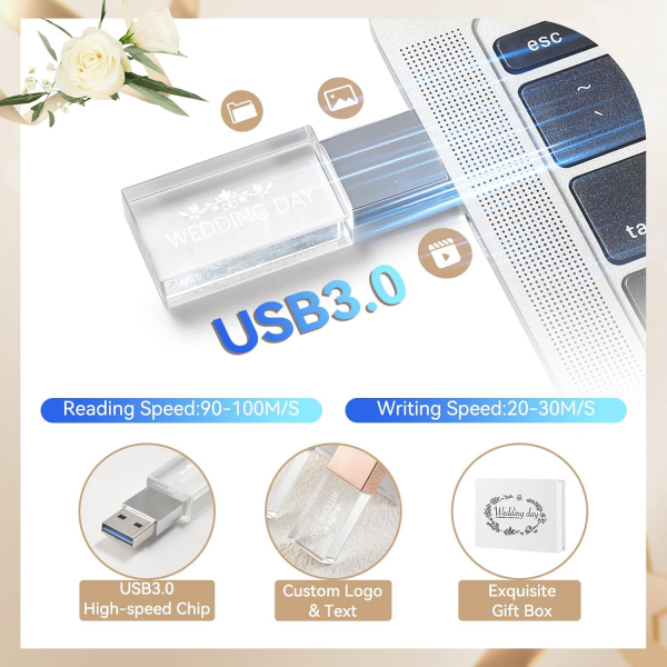 LRDWLN Custom USB Flash Drive with Exquisite Box