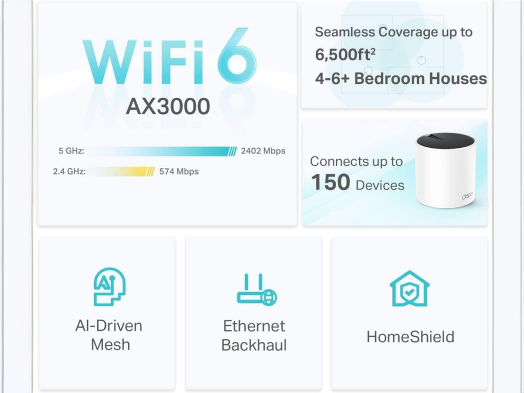 TP-Link Deco AX3000 WiFi 6 Mesh System