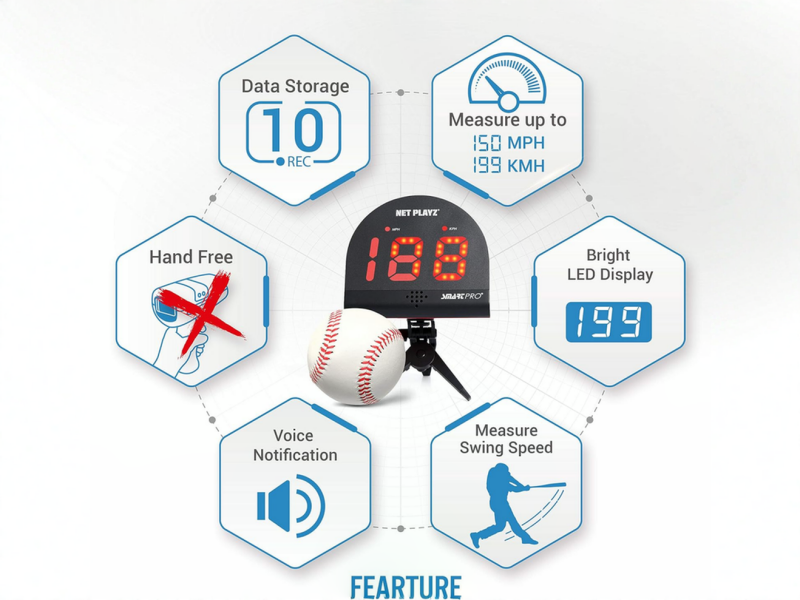 NetPlayz Baseball Radar and Speed Sensor