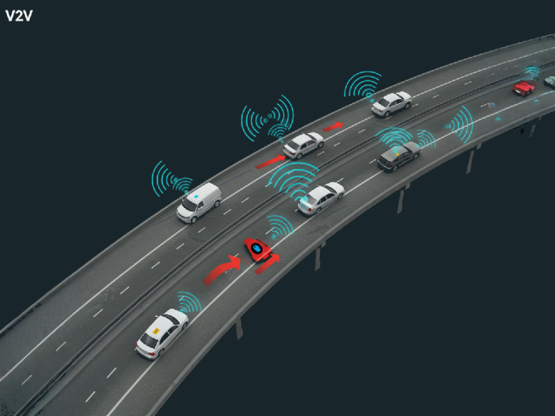 Vehicle-to-Vehicle (V2V) Communication 2